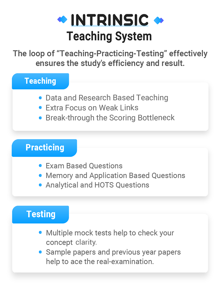 Course introduction