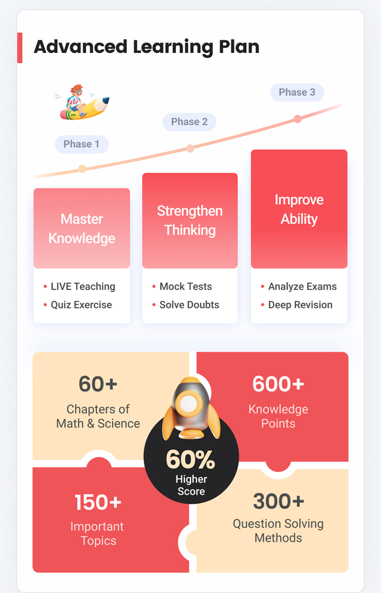 Course introduction