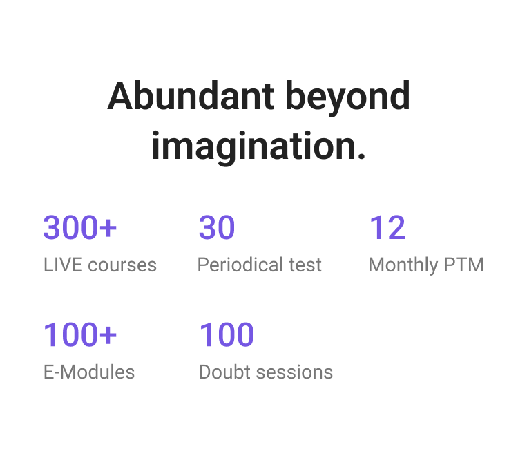 Course introduction