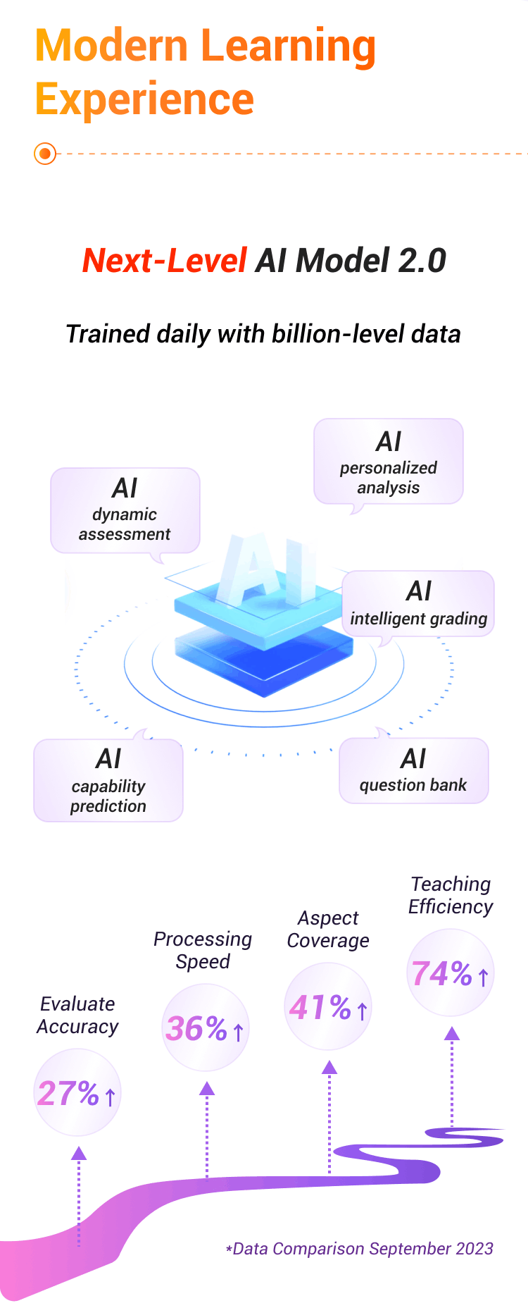Course introduction